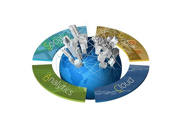 3D circular diagram representing SMAC: Social, Mobile, Analytics, and Cloud technologies with a globe and tech icons