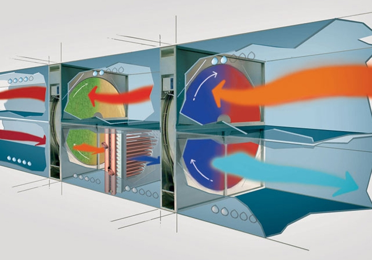 Cross-sectional diagram of a jet engine with four sections: air intake (red arrows), compression (green arrows), combustion (orange arrows with glow), and exhaust (blue arrows)